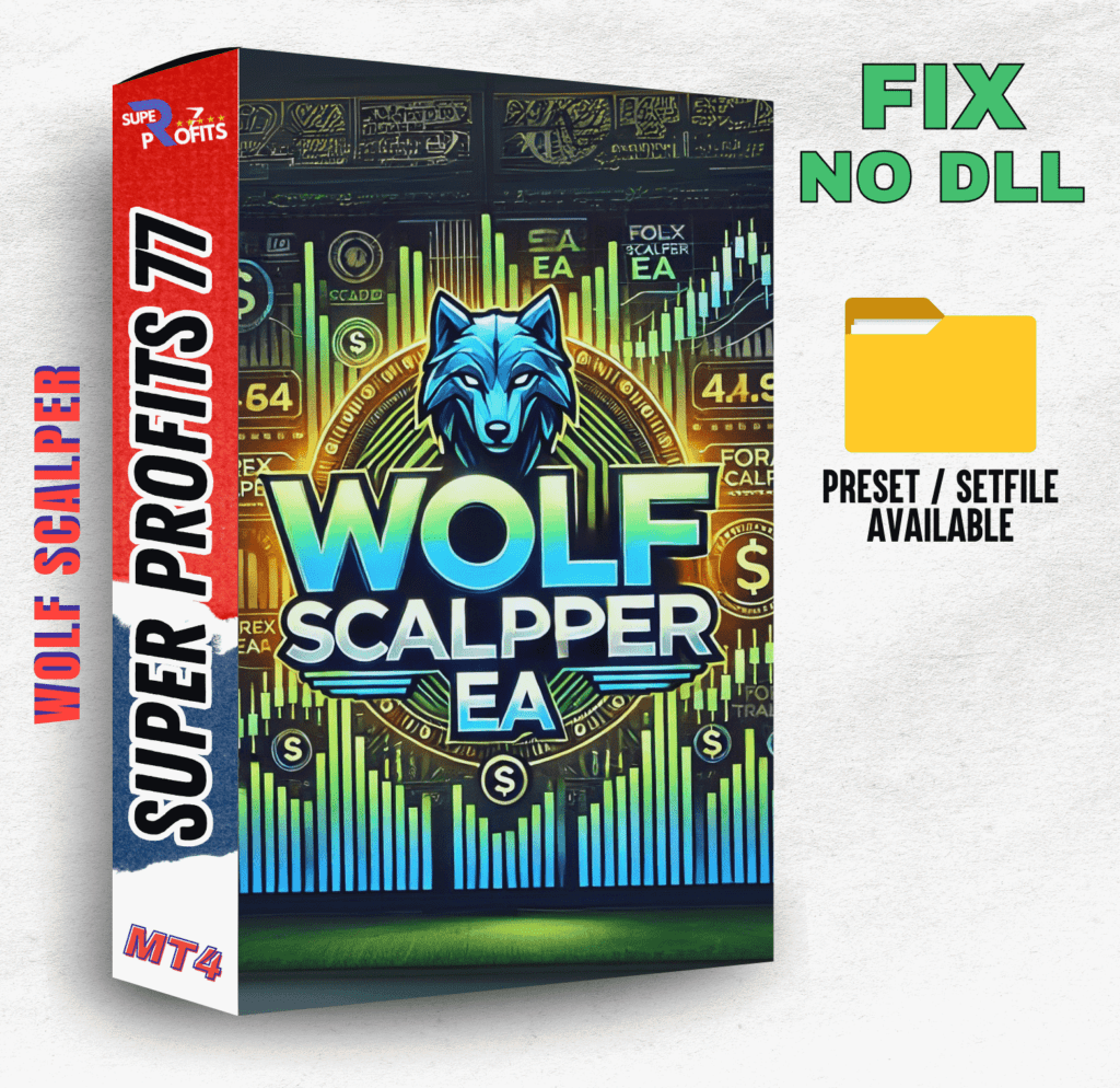 Wolf Scalper