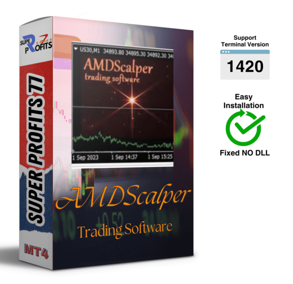 AMDScalper MT4 NO DLL