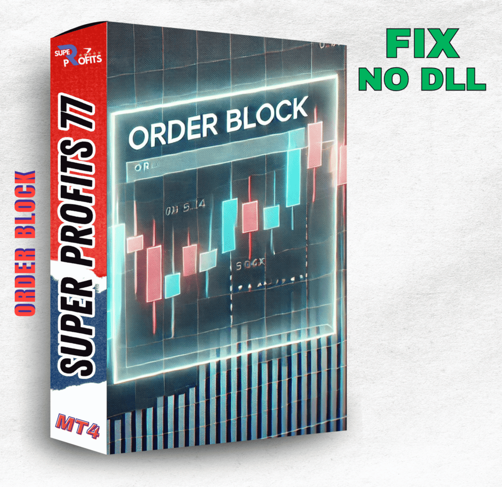 Order Block Indicator