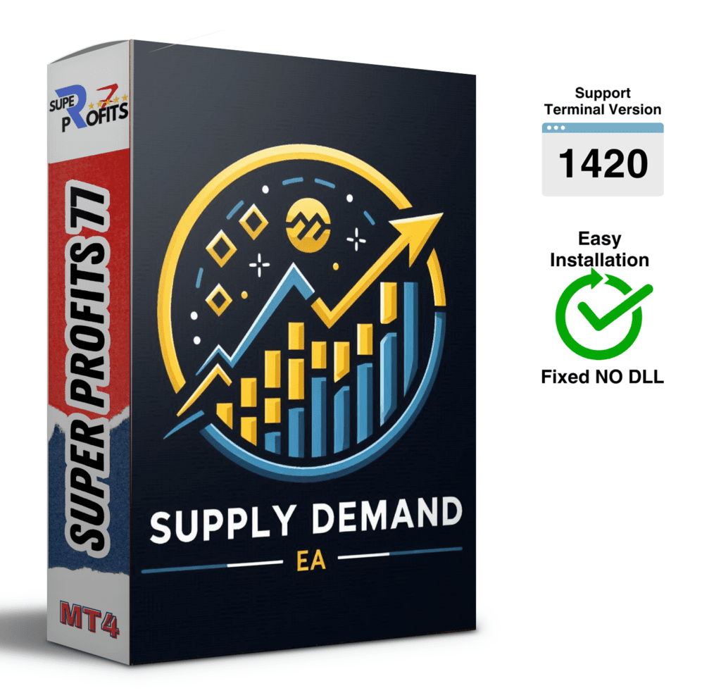 Supply & Demand Probot