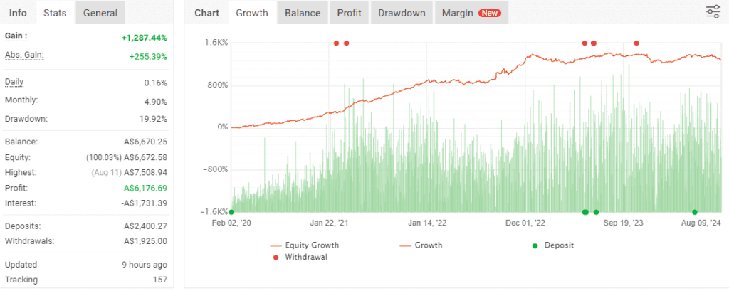 R Factor EA MT4 screenshot