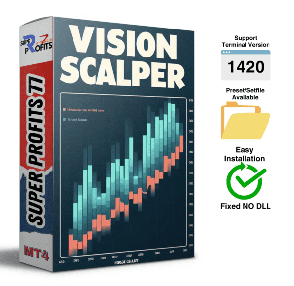 Vision Scalper EA