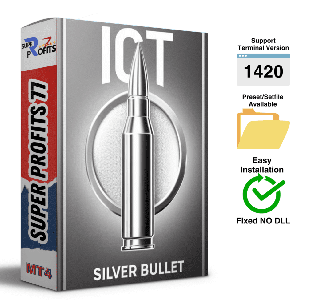 ICT Silver Bullet