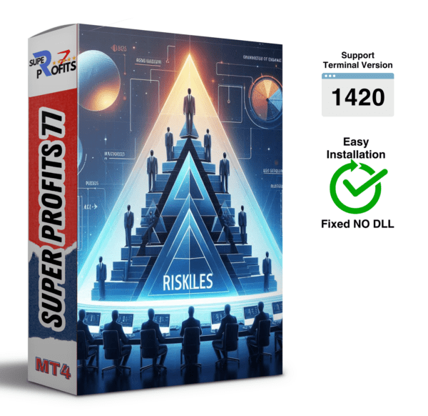 Riskless Pyramid v1.0 EA MT4 NO DLL