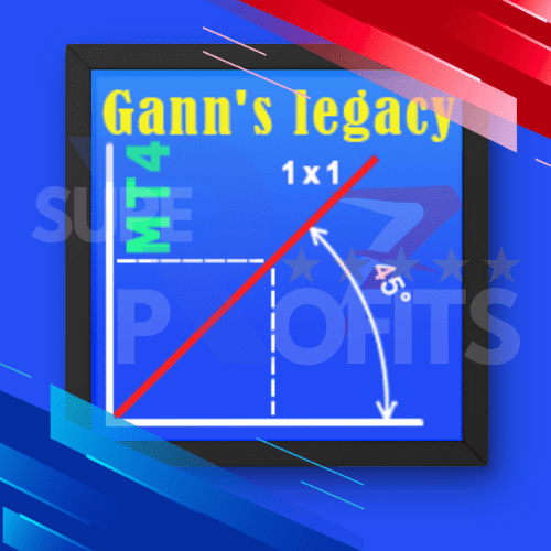 GANN LEGACY