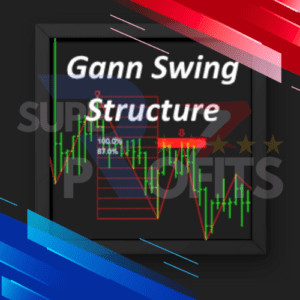 GANN SWING STRUCTURE