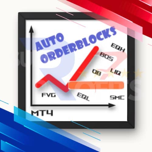 Graphic logo for the Auto Orderblock with Break of Structure Indicators MT4 showing FVG, BoS, OB, and SMC labels on a red chart line.