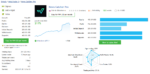 Live trading signal for News Catcher Pro EA MT4 showing 217 percent growth over 181 weeks