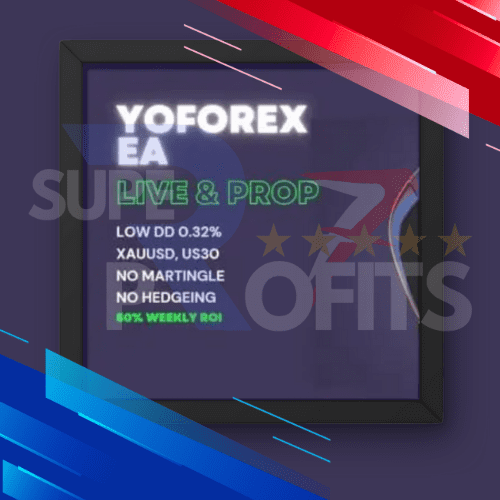 YOFOREX