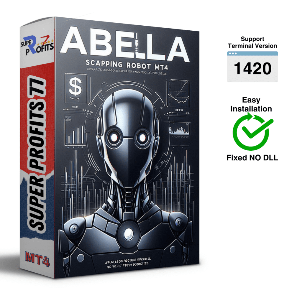 Abella Scalping Forex Robot MT4