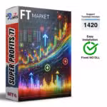 FT Market Indi