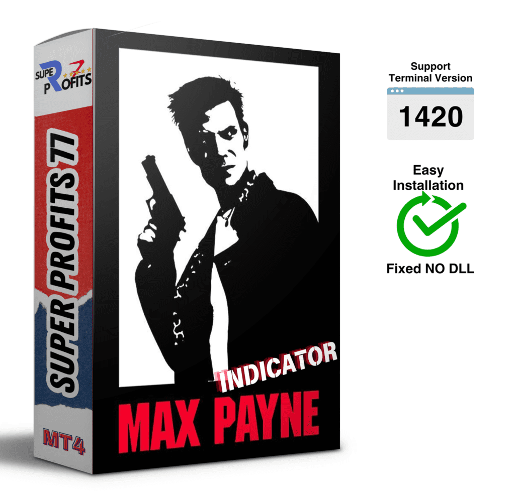 Max Payne Indicator