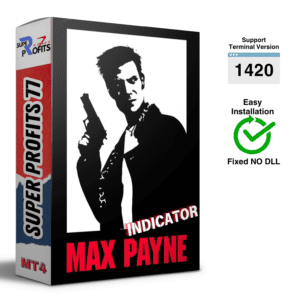 Max Payne Indicator