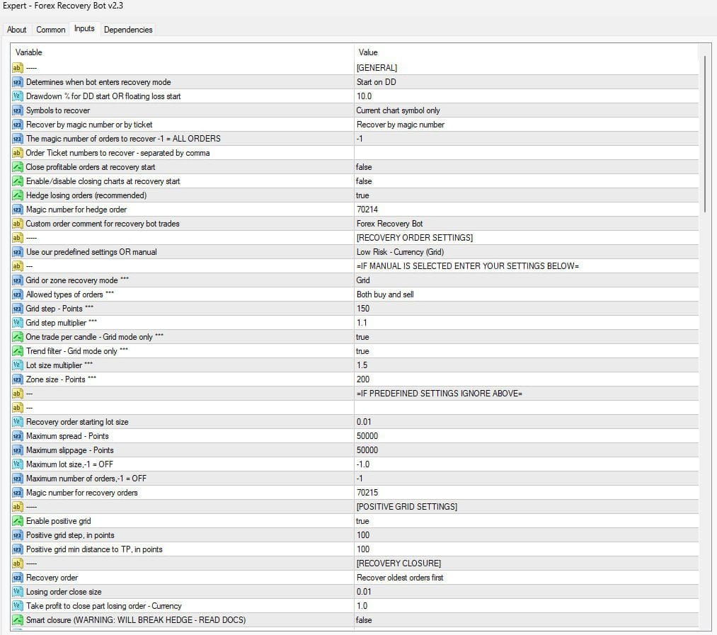 Robot Recovery EA Performance