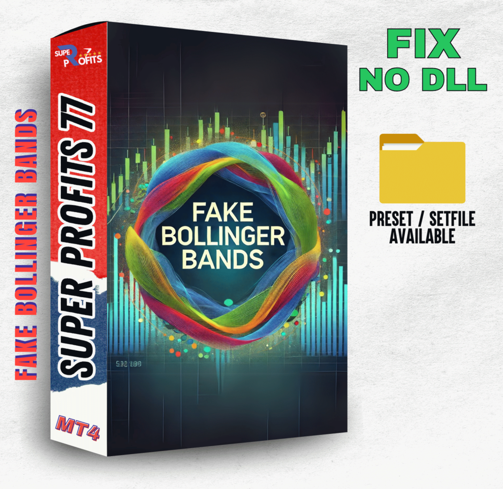 Fake Bollinger Bands