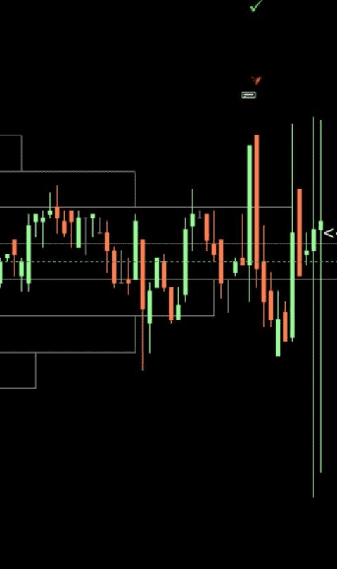 SpotX Indicator Setup