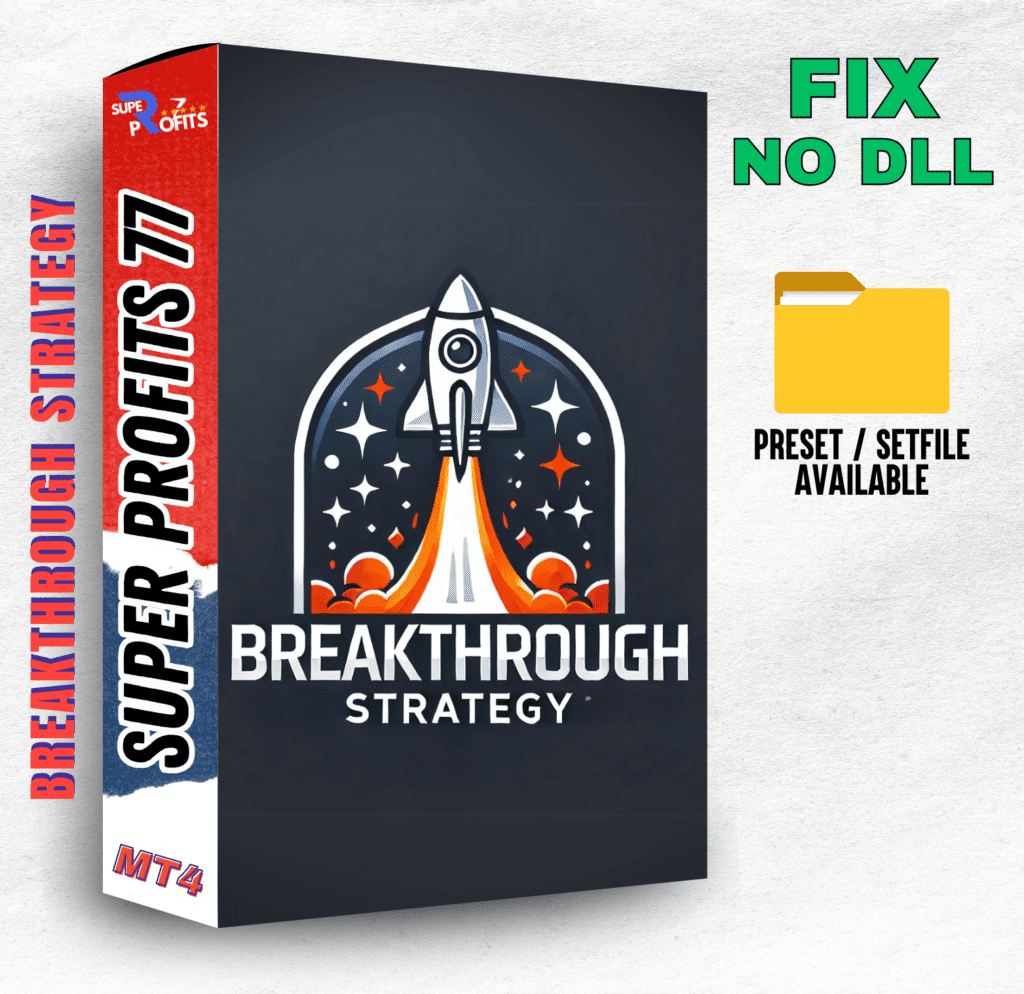 Breakthrough Strategy