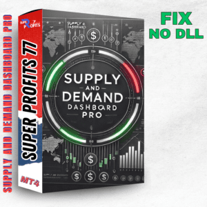 Supply and Demand Dashboard PRO