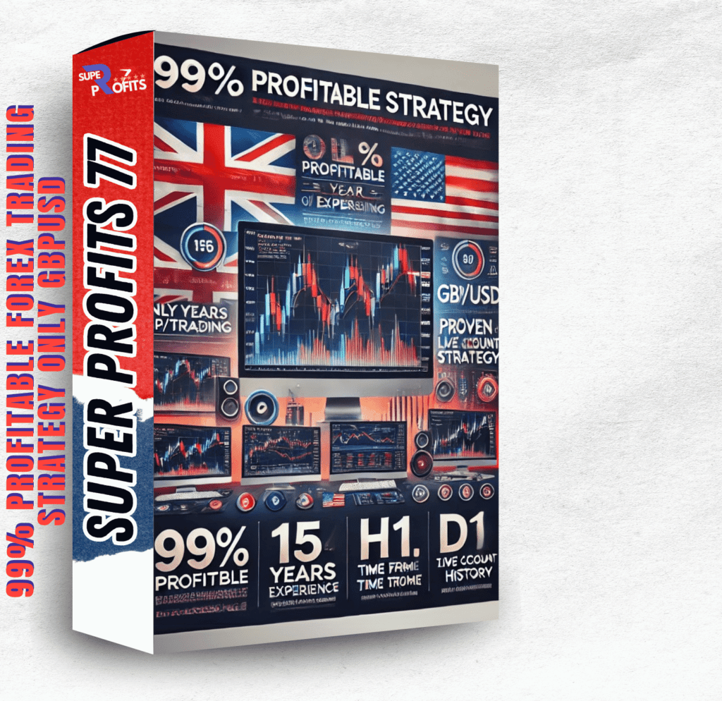 99% Proft Trading Course