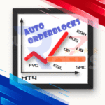 AUTO ORDERBLOCKS
