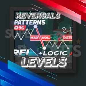 TPS PRO RFI LEVELS