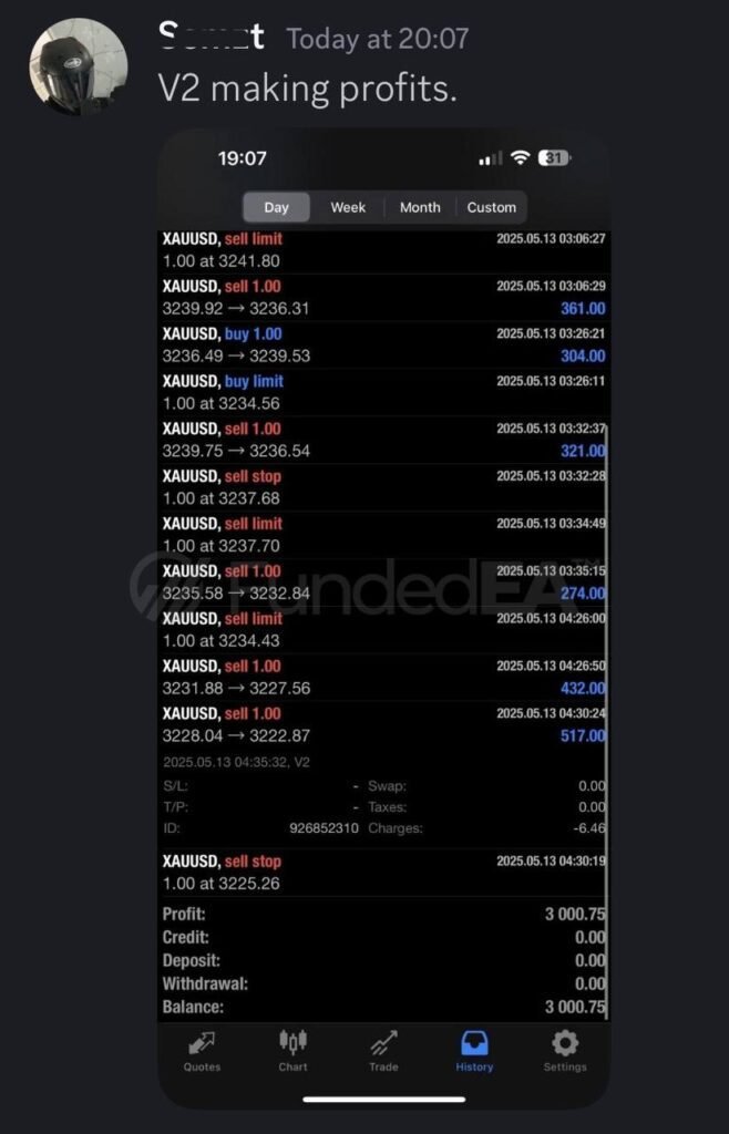 FundedEA Premium V2