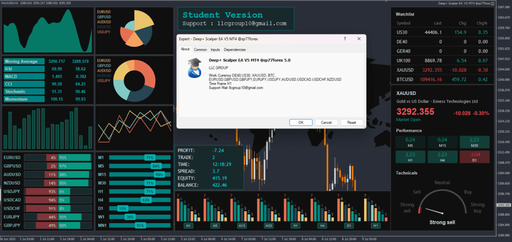 Deep+ Scalper v5