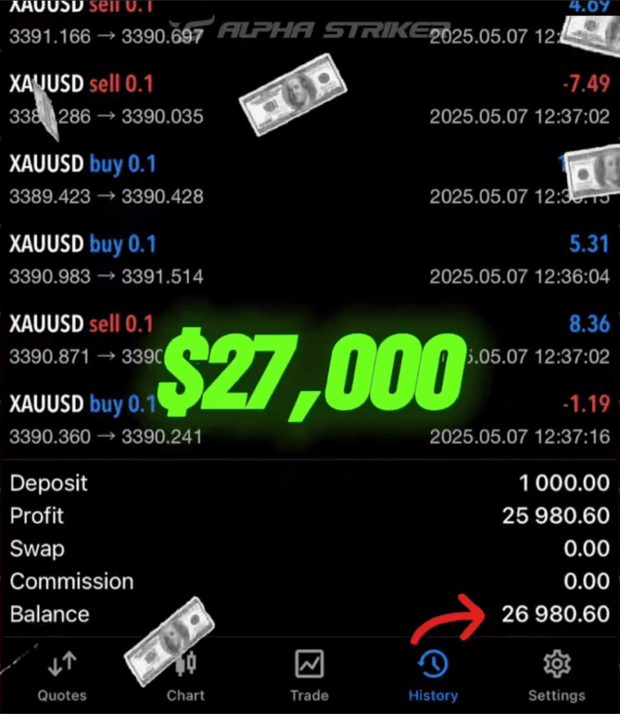 Alpha Scalper Pro EA MT5