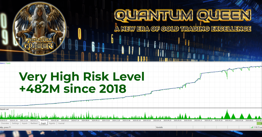 quantum queen ea mt5