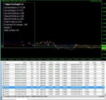 Trippa Trading AI Bot v5.30 MT4 - Image 2