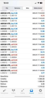 Trippa Trading AI Bot