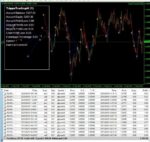 Trippa Trading AI Bot