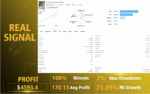 AI Gold Sniper