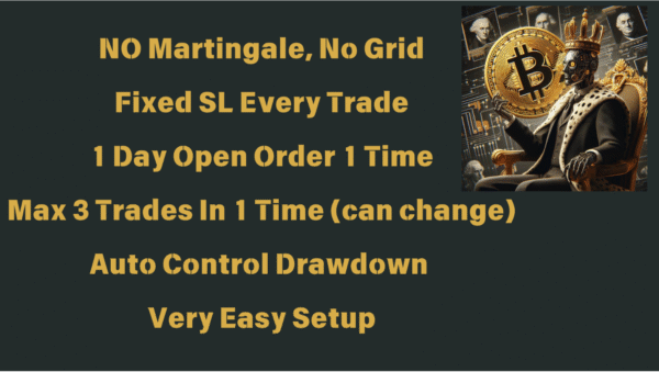 Bitcoin Scalping mt4