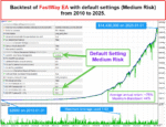 fastway ea