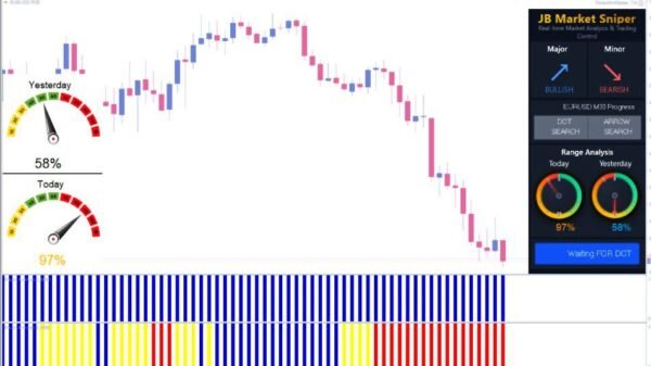 forex win master