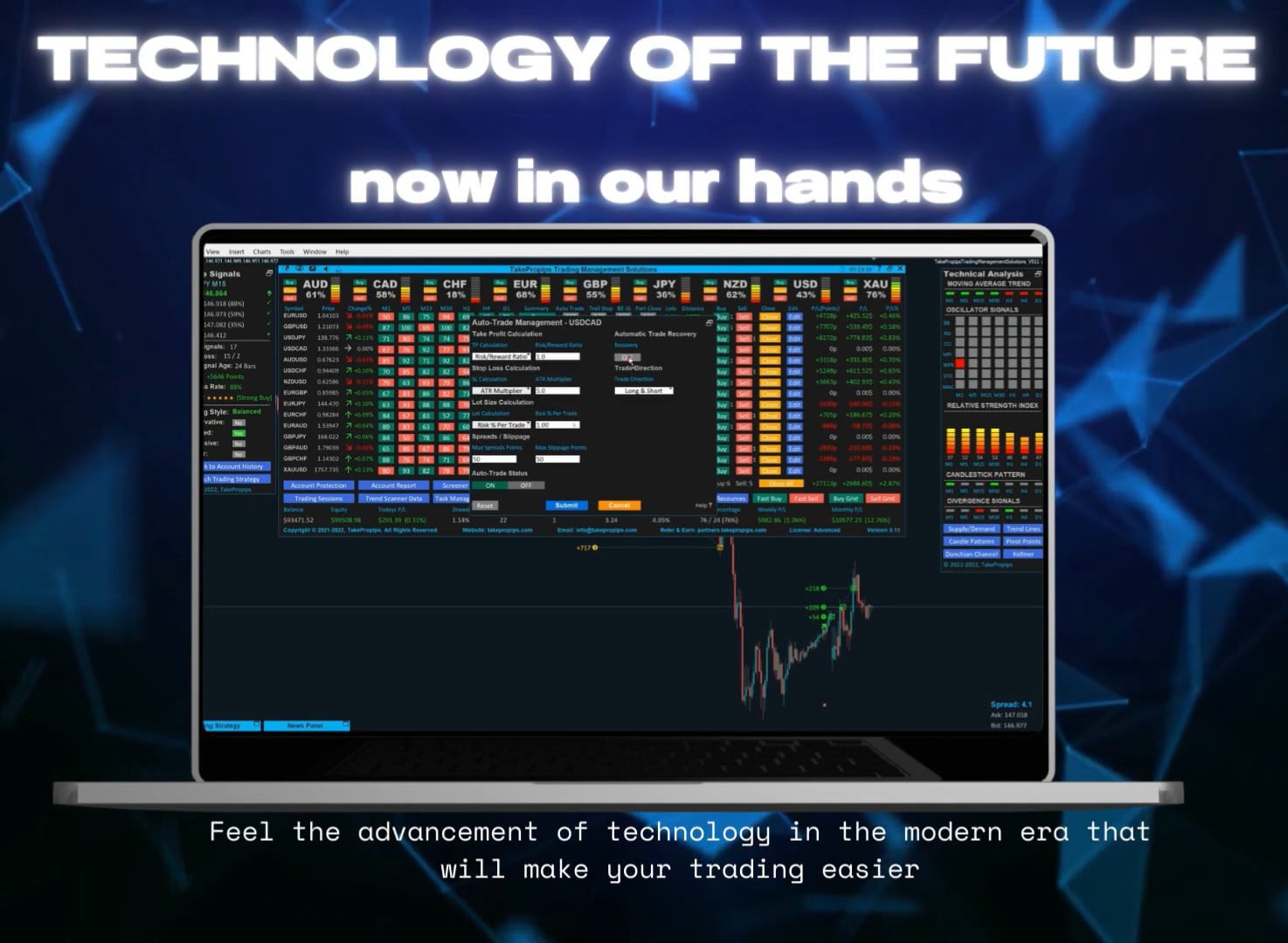 Legend Trade Management System LTMS 