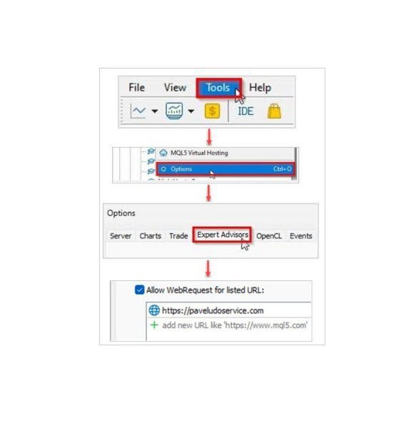 MultiWay EA