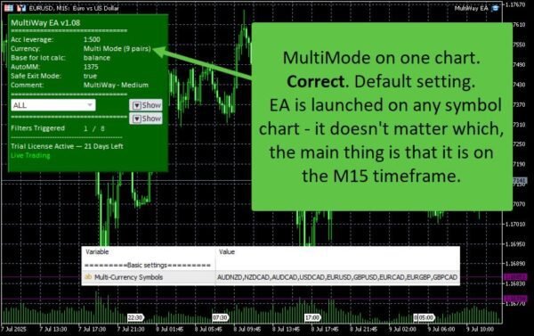MultiWay EA