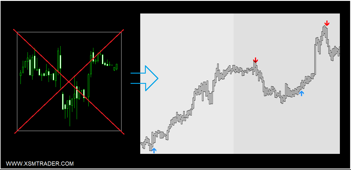 S-Scalper