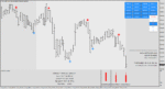 S-Scalper