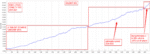Goldbot one mt4 1