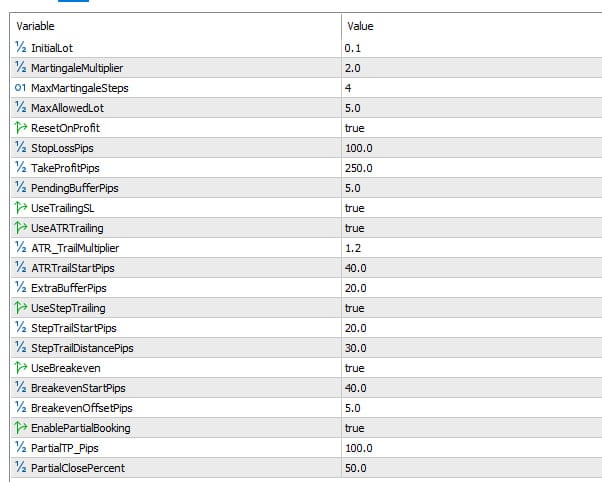 EURO AI EA MT5 Inputs