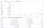 IS VIP GOLDEN EA MT4 BACKTEST MQL5BOT