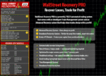 Wallstreet Recovery Pro MT4 EA Mql5bot