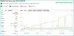Wallstreet Recovery Pro MT4 EA Mql5bot
