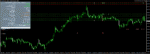 Innovative EA Algo Trade Soft MT4 equity growth chart showcasing a stable upward curve with low drawdown during multi-year testing.