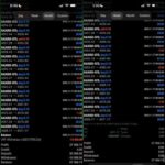 Performance history of MFXT GOLD AI BOT MT4 on XAUUSD, showing consistent monthly growth and structured drawdown control on the M1/M5 timeframes.