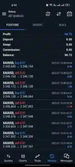 Verified Exness account results for Gold Hunter EA MT5, demonstrating a clean equity curve with no grid-stacking and disciplined single-entry risk management.
