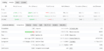 BlackMax Scalper MT4 detailed Myfxbook statistics showing 1745 transactions 78 percent win rate profitability ratio 1.51 and trade analytics